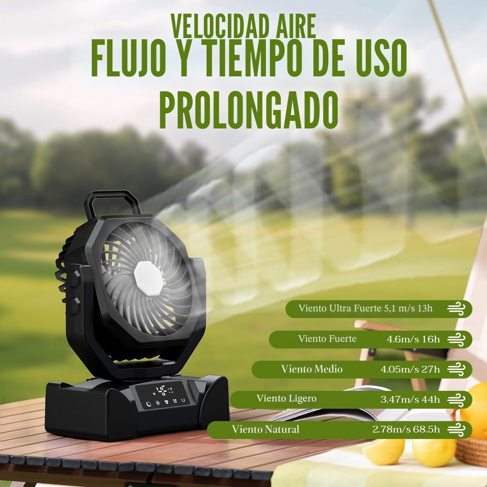 Ventilador de camping, 20000 mAh, USB, ventilador de mesa con luz, mando a distancia, ventilador oscilante con gancho colgante, 5 velocidades y temporizador, para tiendas de campaña, camping