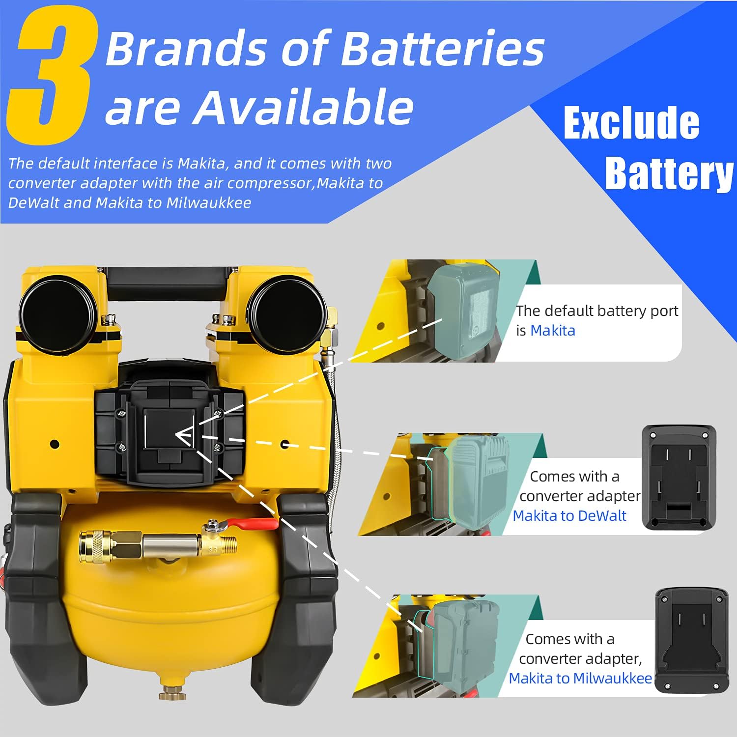 Cheapest 🛒 Tichop Portable Cordless Air Compressor, DC Power Air Compressor Compatible with 18V Makita/Dewalt/Milwaukee Li-ion Battery,Oil free,Quiet Air Pump（Tool Only）
