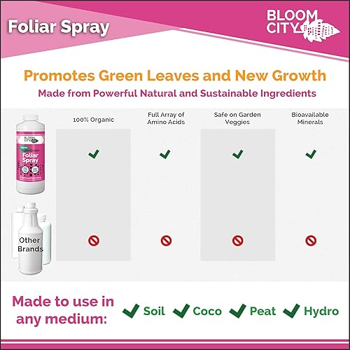 Miniatura 4 de Bloom City Spray foliar orgánico SuperGreen Kelp para plantas, cuarto de galón (32 onzas)
