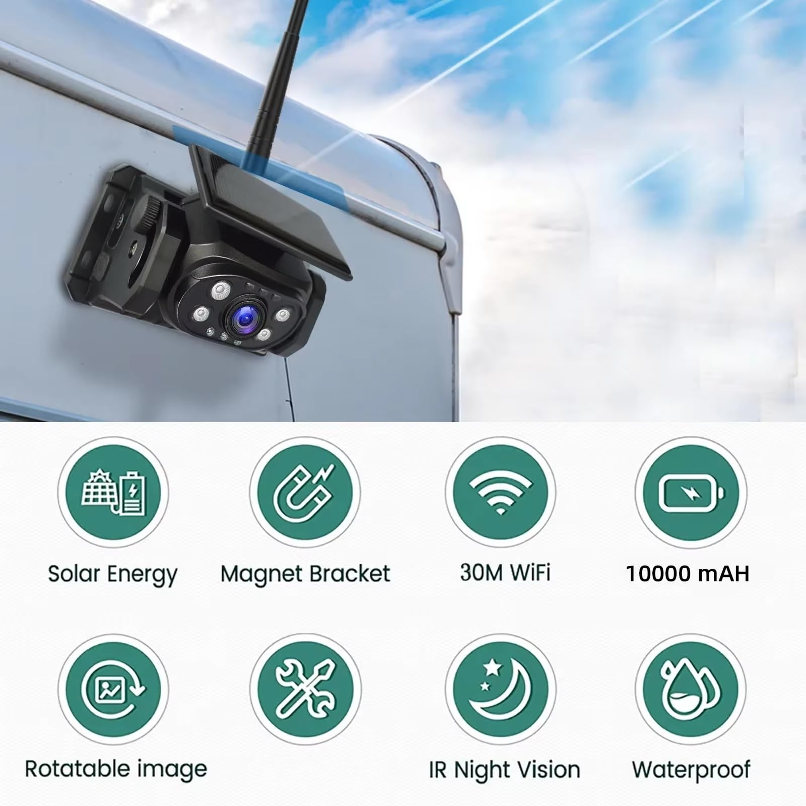 Lente Punto Ciego Respaldo Inversa Magnética Energía Solar WiFi Inalámbrica Teléfono Móvil iPhone Android con Batería Integrada para Camión Camper Protección estacionar