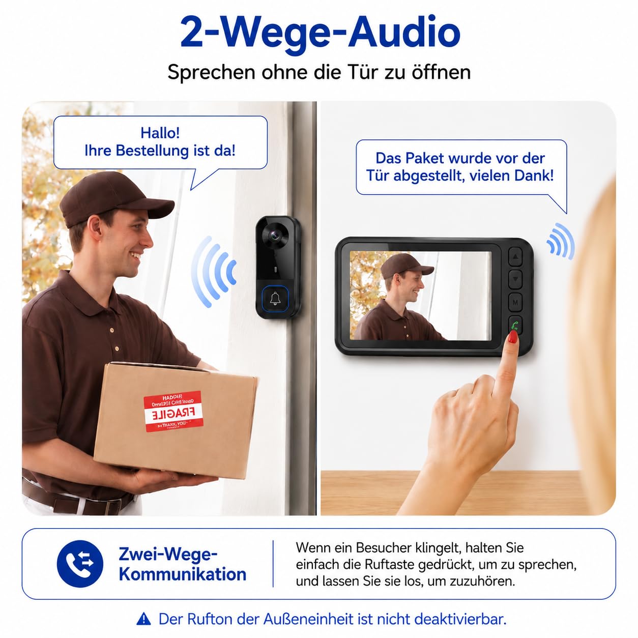 Türklingel mit Kamera, Funkklingel mit Kamera und 4,5 Zoll IPS Monitor, Video Türsprechanlage Kabellos Ohne WLAN & App, 120° Weitwinkel, 2-Wege-Audio, Nachtsicht, IP65 Wasserdicht, Klingel Haustür