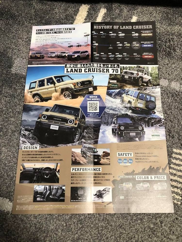 B1 ポスター トヨタ ランドクルーザー 70 2014 ランクル B1 ポスター