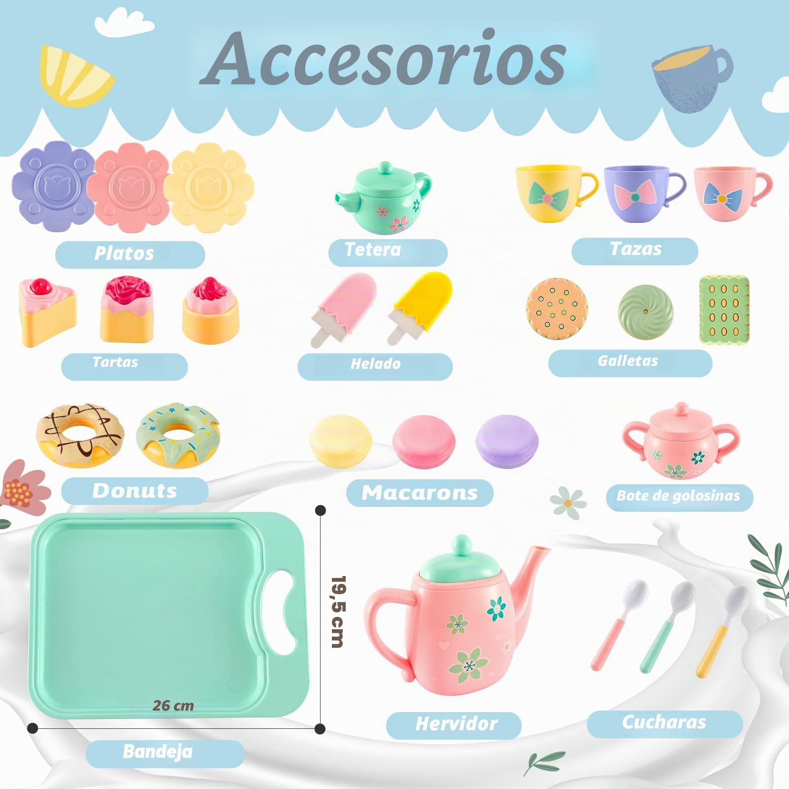 LINFUN KIDS Juego de Té Infantil Juguete con Tetera Postre, Alimentos Cocina Juguete con Platos, Juegos de Simulación Educativo Regalos para Niños Niñas 3 4 5 6 Años