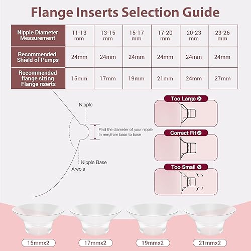 Miniatura 9 de Paquete de 2 válvulas de silicona con pico de pato y 2 unidades de diafragma de silicona, compatible con S9  S12  S9Pro  S12Pro  S12Pro piezas de