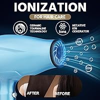 Vista 3 de Flat Iron and Blow Bryer Set, 2200W AC Motor Fast Drying Low Noise Ionic Hair Dryer with Diffuser Nozzle Concentrator Comb for Women Curly Straight