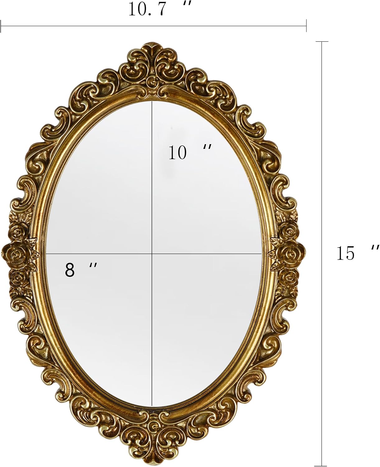 OIGUMR Small Oval Wall Mirror Resin Frame Size：15 x 10.7 inch image 5