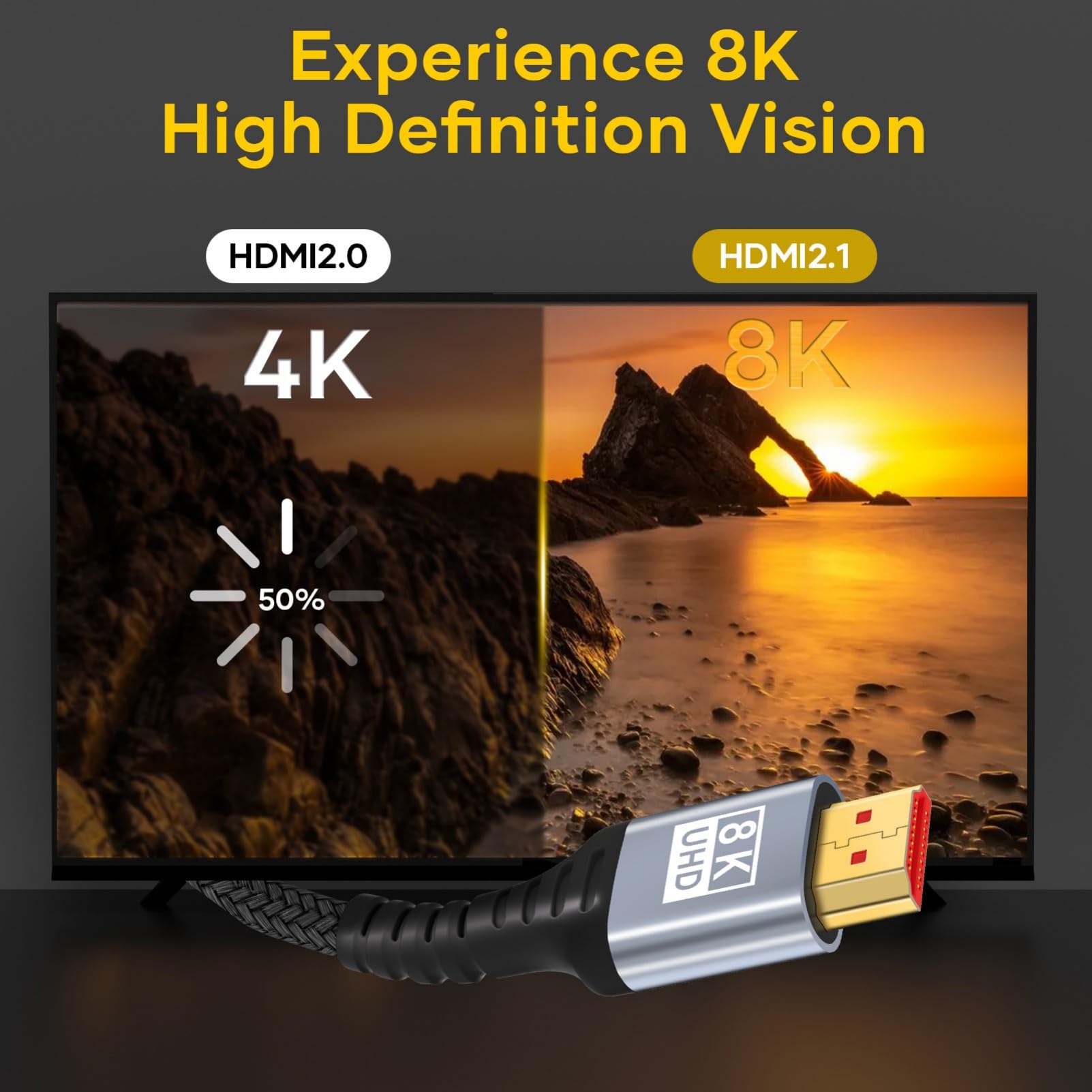Cavo HDMI 2.1 2 metri Cavo HDMI 8K,48Gbps ad altissima velocità 8K@60Hz 4K@120Hz 7680P,HDMI 2.1 supporta HDR10 eARC 3D HDCP 2.2 e 2.3,compatibile con PS5/4 X-Box HDTV Lettore Blu-ray/monitor/laptop