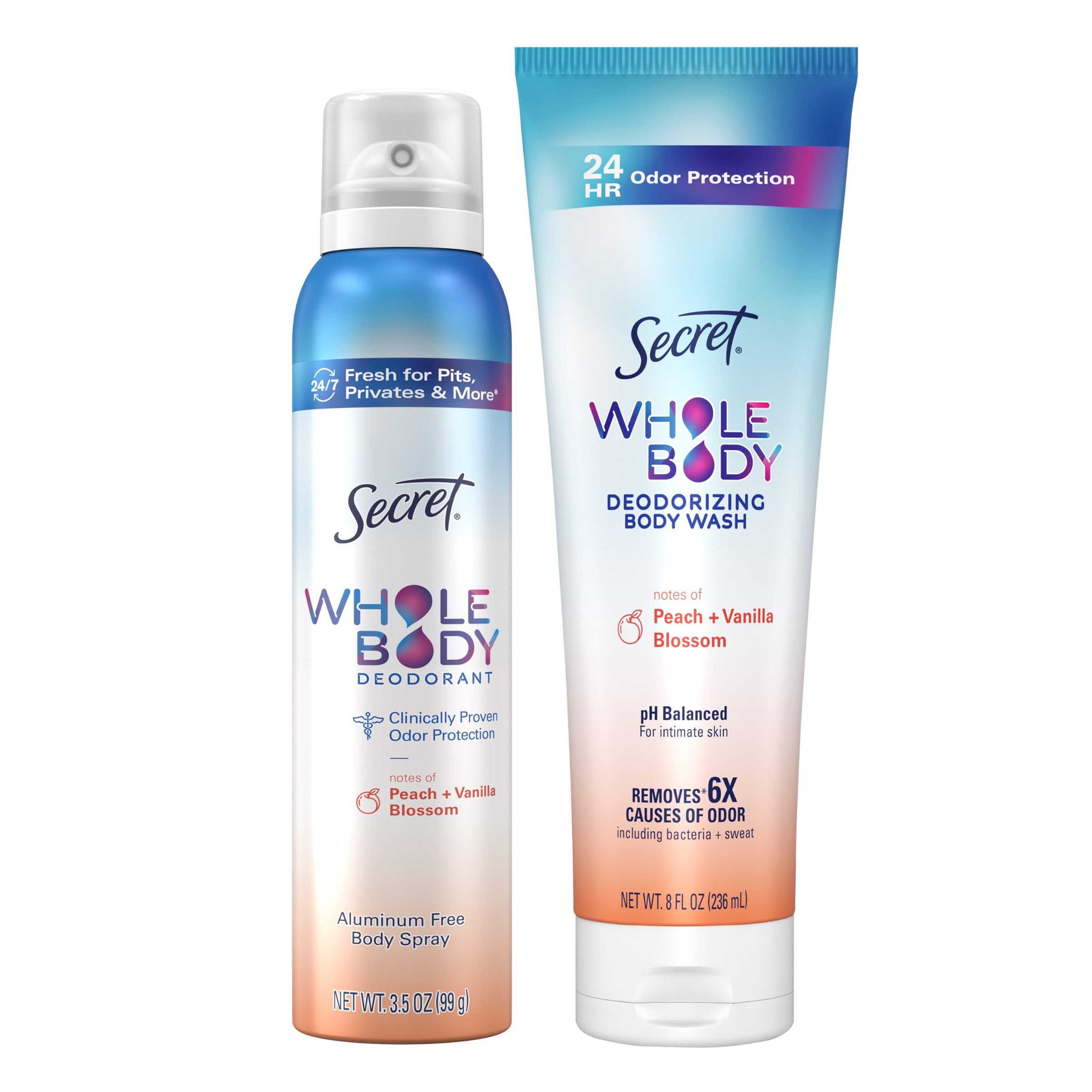 Secret Bundle