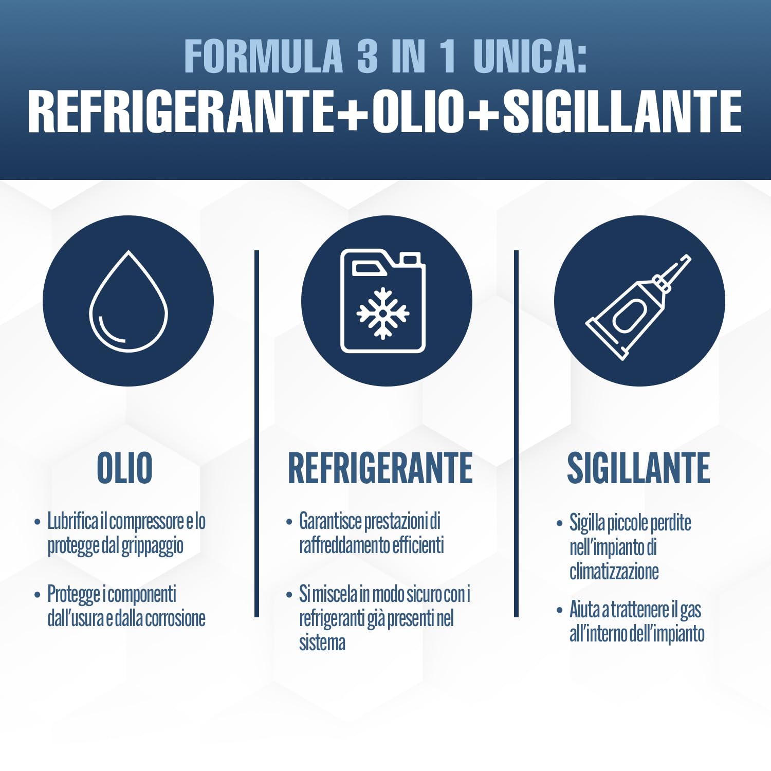 ClimaSet 3in1 Refrigerante di ricambio R134a 170 g - refrigerante R134a, R12 e Olio e Turafalle con tubo gas e manometri condizionatori - kit ricarica clima auto - ECO bombola