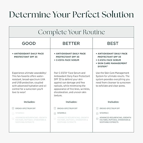 Miniatura 4 de Marini SkinSolutions Protector facial antioxidante diario, protector solar SPF 33 de amplio espectro, resistente al agua (80 minutos), libre de