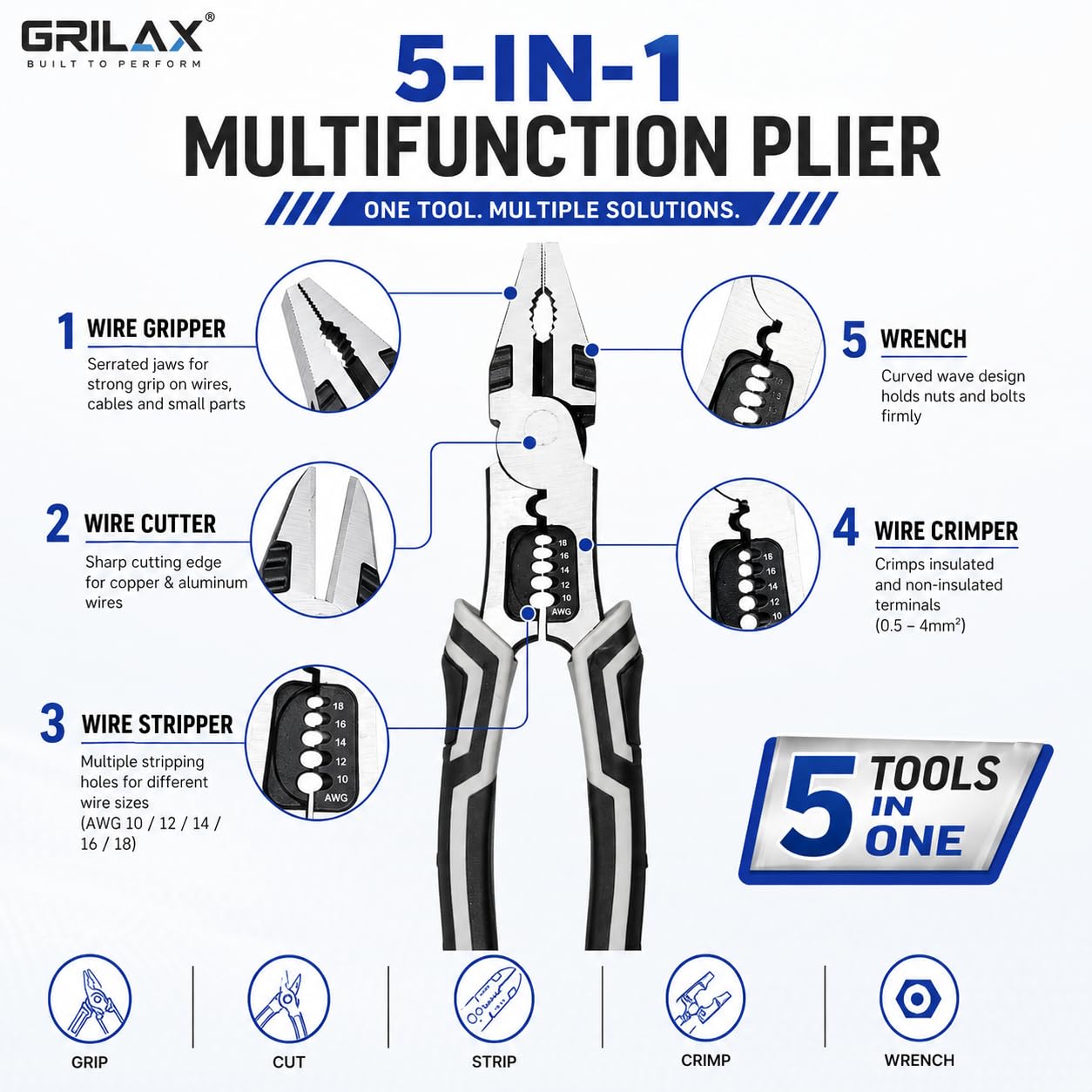 5 in 1 Multipurpose Electrician Plier/Cutting Plier with Gripping, Wrench, Wire Cutter, Crimping Tool & Wire Stripper Fuction (Chrome Vanadium Forged (Steel, Silver) (PACK OF 1) — Amazon image 2
