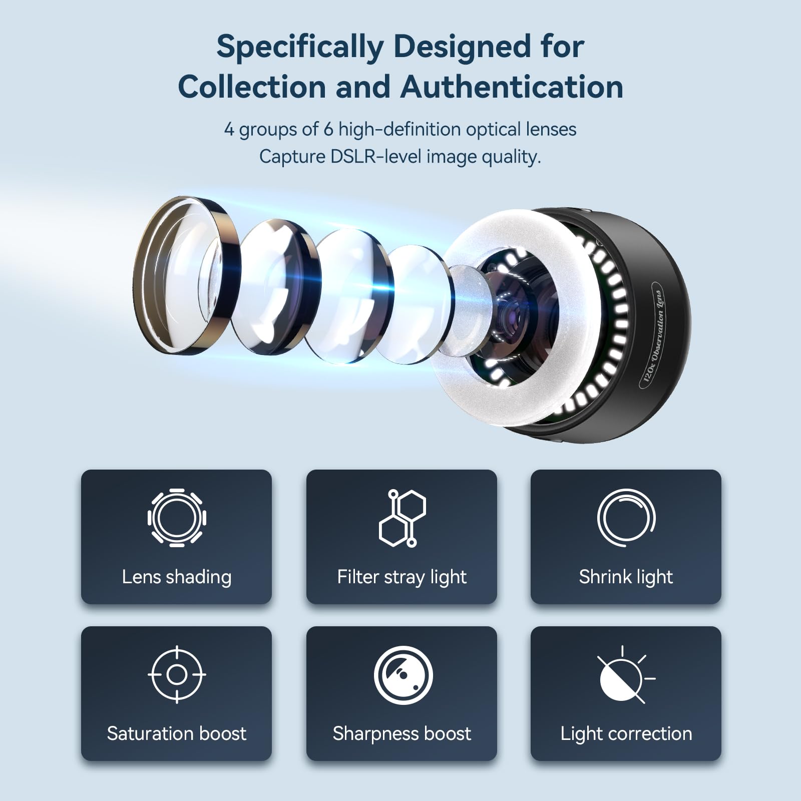 APEXEL Loupe de bijoutier 120X pour l'observation et la Photographie d'antiquités, de Bijoux et de Produits de Luxe