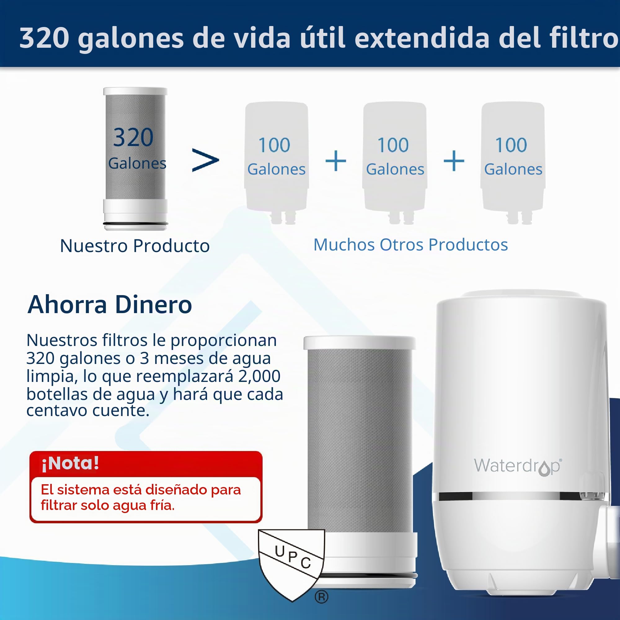 Waterdrop FF-01A Filtros para Grifos FC-01 y FC-04, 3 Unidades