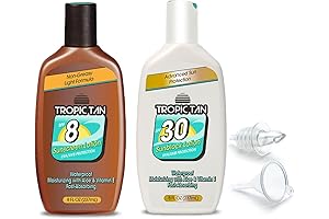 GoPong Tropic Tan Sunscreen Bottle Flask: The Ultimate Stealthy Alcohol Flask