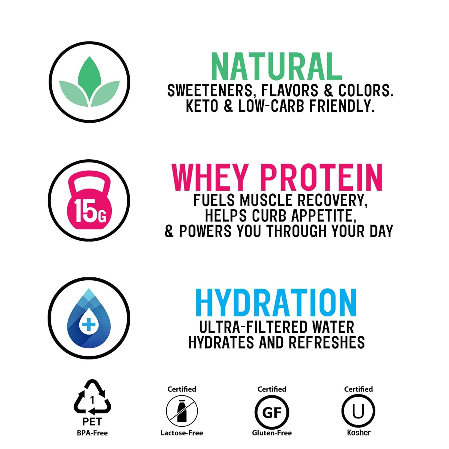 Protein2o 15g Whey Protein Infused Water, Harvest Grape, 16.9 oz Bottle (Pack of 12) : Everything Else