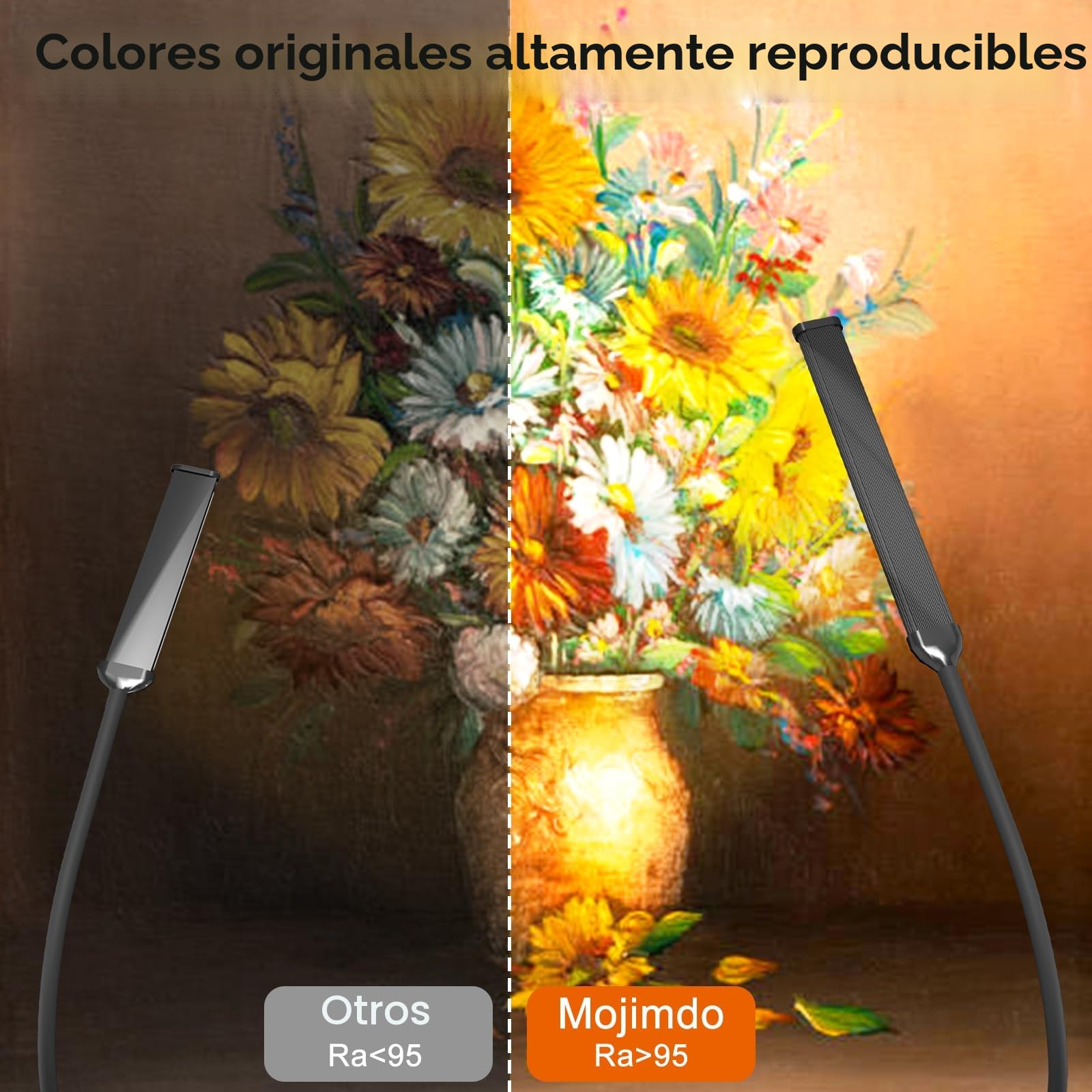 Mojimdo 77 LED Lámpara de Escritorio Regulable con Mando a Distancia [3 Modos de Color y 10 Niveles de Brillo] Cuello de Cisne Flexible de 70CM con Adaptador USB, Flexos de Pinza para Hogar