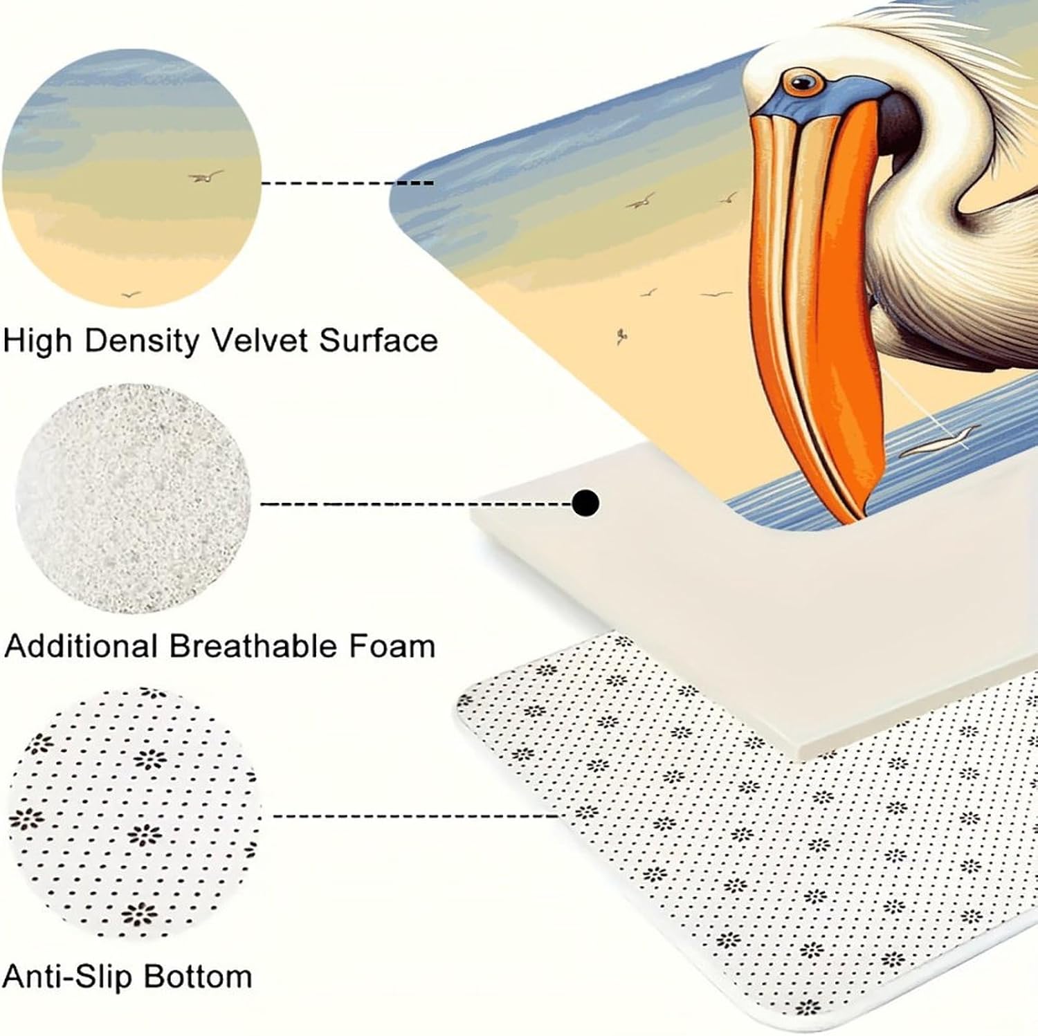 Pelican Birds Kitchen Mats for Floor 3 Pcs Kitchen Rugs