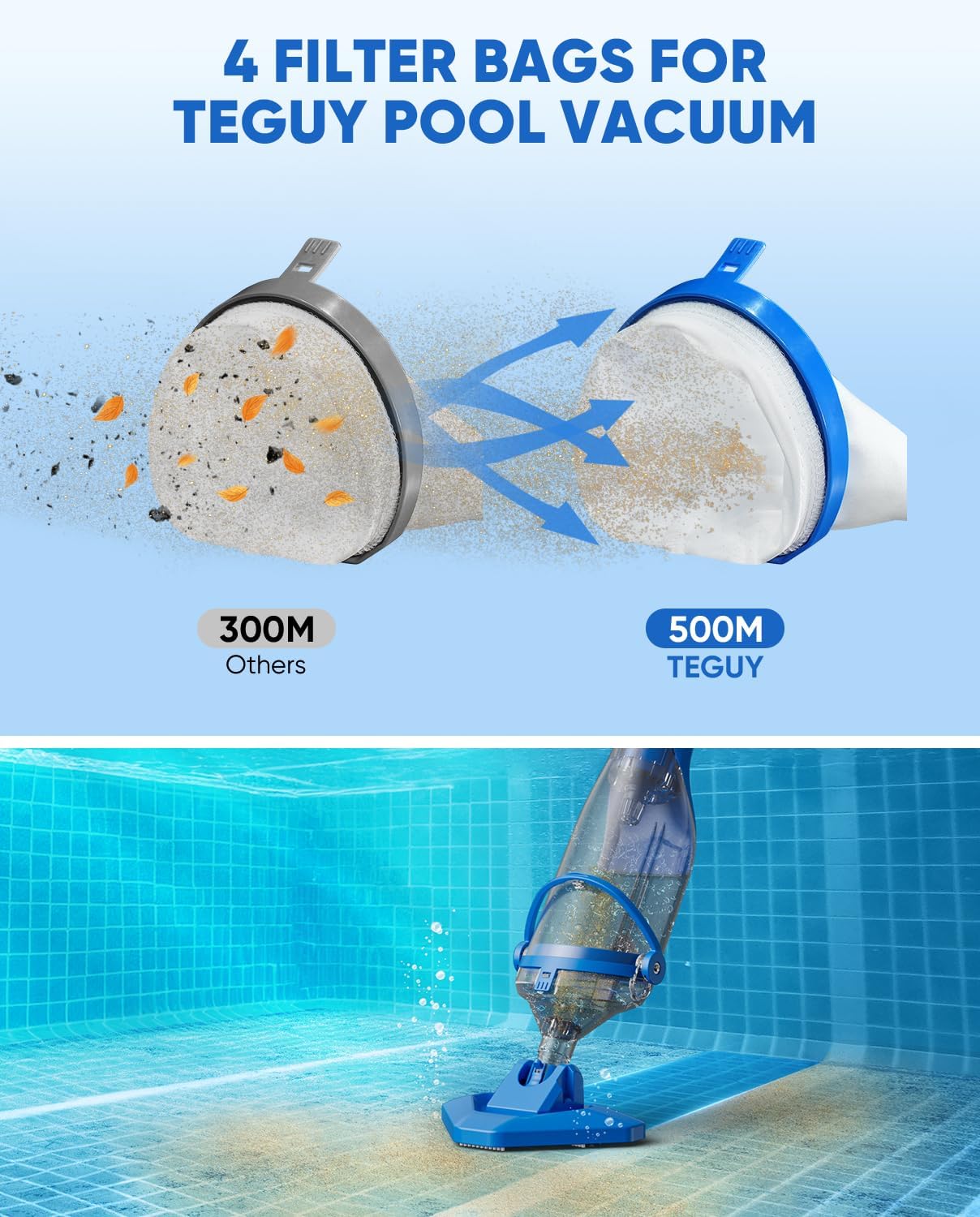 Teguy Pool Vacuum Replacement Filter Bag, 500M Filter Bag Pool Vacuum V40