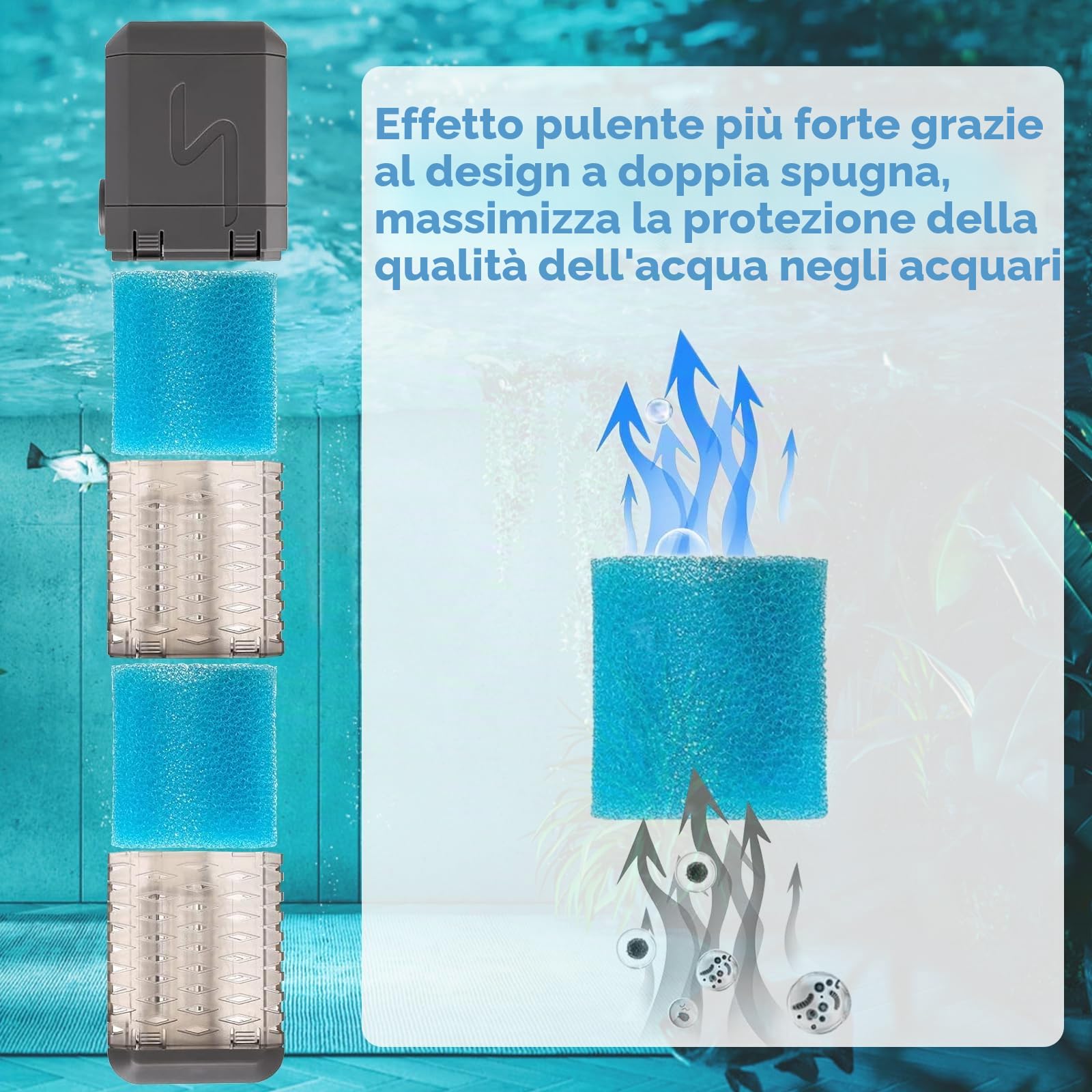 Filtro per Acquario, Pompa Filtro Acquario Regolabile 800L/H, Filtro Interno Acquario Pesci Silenzioso 9W, Filtro Acquario Pesci con Spray Bar, Utilizzato Piccoli Serbatoi Pesci Sotto 250L.