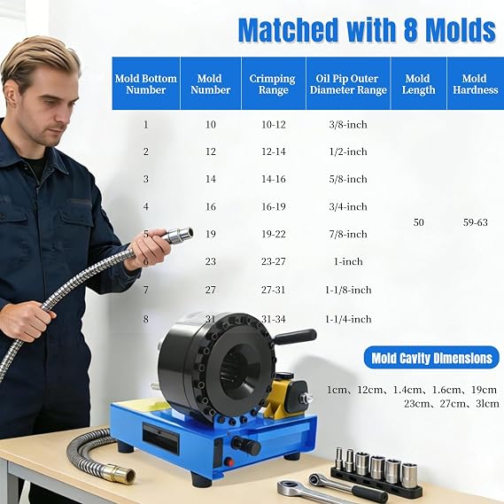 Hydraulic Hose Crimper with 8 Sets of Dies (10-31mm), High Pressure Hydraulic Hose Crimping Tool, 0.01mm Accuracy, Handheld Hose Crimping Machine for Automotive, Industrial & Plumbing Pipes, Black