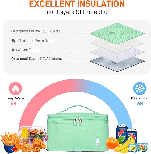 Miniatura 3 de NOL Natural Organic Lifestyle Lonchera pequeña con aislamiento térmico para hombres y mujeres, a prueba de fugas, ligera, de nailon, impermeable,