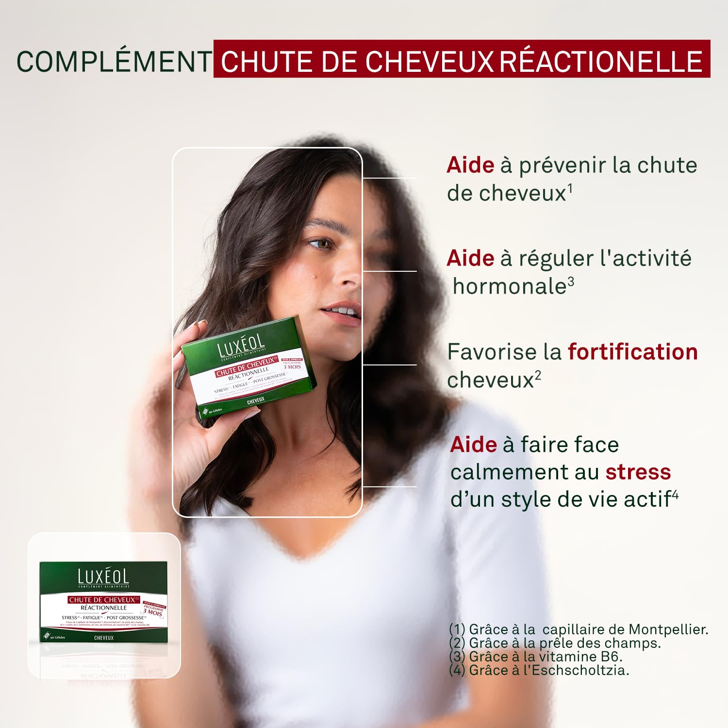 LUXEOL - Routine Antichute Réactionnelle In & Out - Complément Alimentaire (90 Gélules) + Shampooing 200ml + Après-Shampooing 200ml & Spray 100ml - Renforce les Cheveux Fragilisés - Fabriqué en France