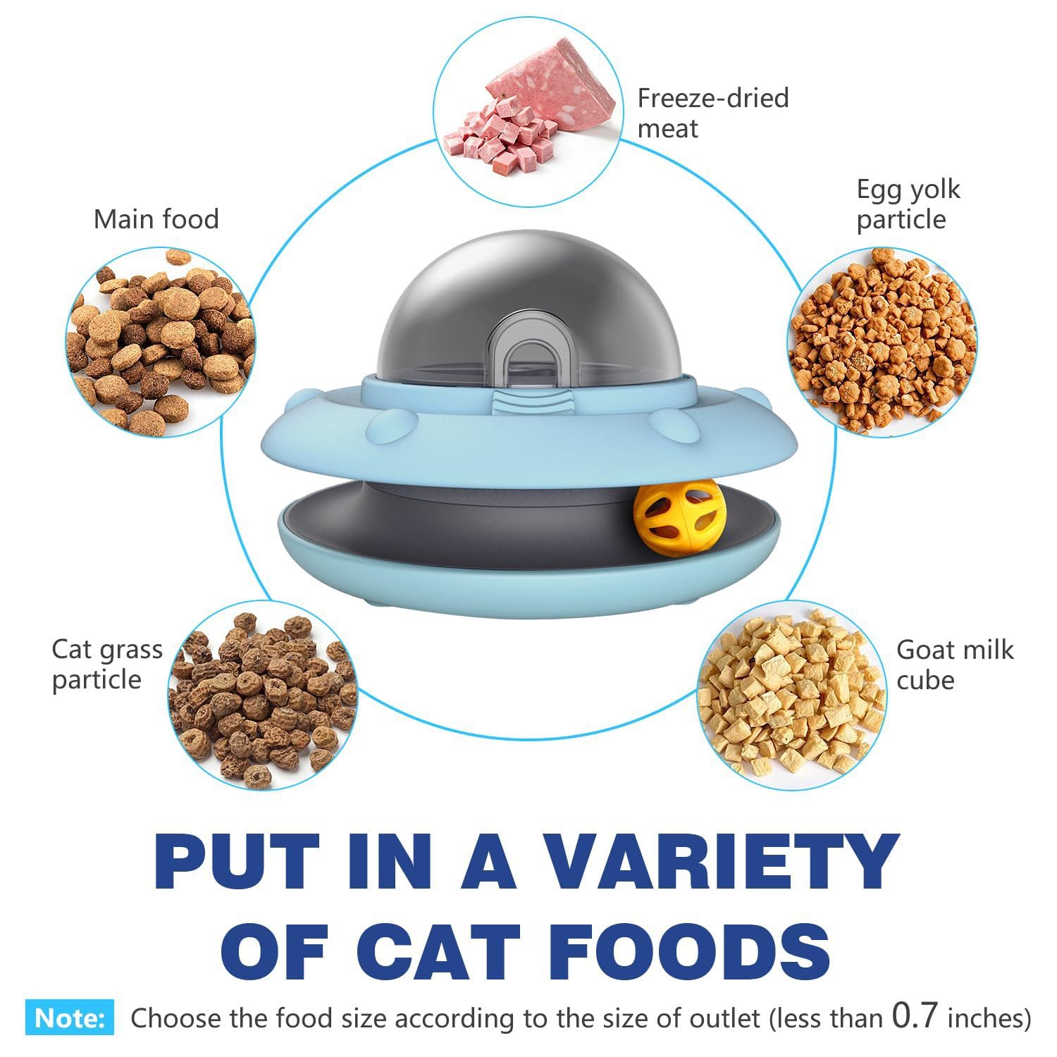 Giocattolo automatico per gatti, puzzle interattivo, alimentatore lento, dispenser di cibo secco con palla e 3 prese di cibo per addestramento interno degli animali domestici