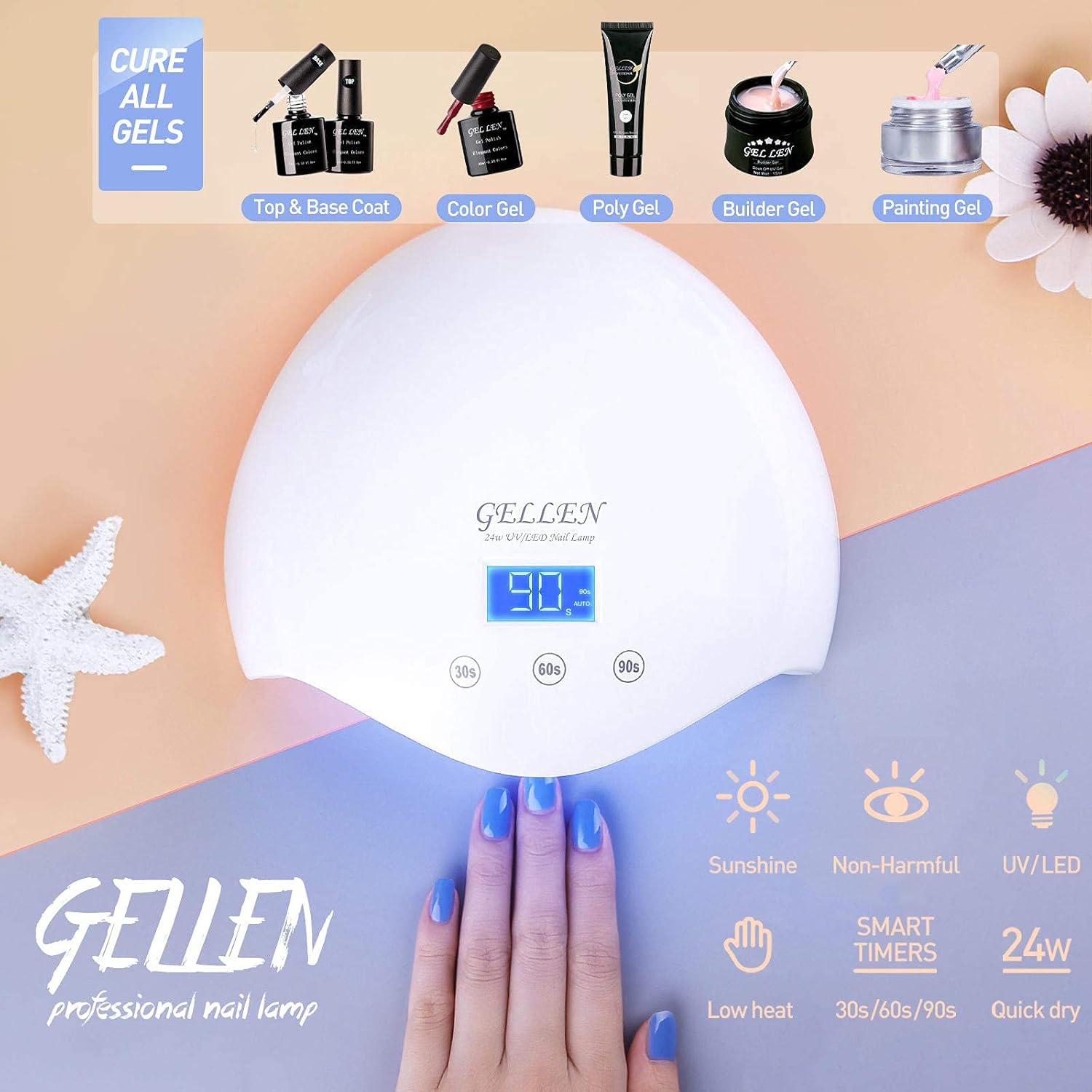 Gellen Gel Nail Polish Kit with UV Light Nail Dryer, 6 Summer Gel Nail Colors, No Wipe Top Base Coat, Nail Art Decorations, Manicure Tools, All-In-One Manicure Kit, Sweet Candy : Everything Else