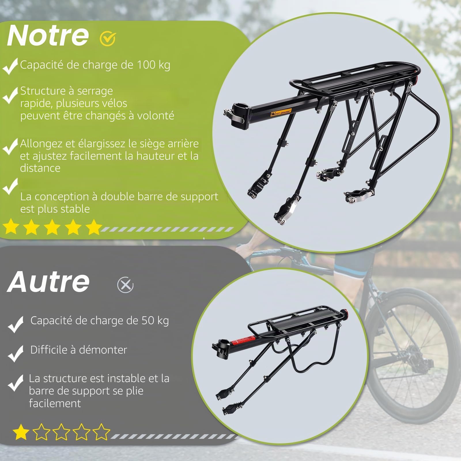 Porte-bagages de vélo, blocage rapide, double rail réglable, avec réflecteur, en alliage d'aluminium, pour VTT, vélo électrique, vélo de route, charge maximale 100 kg