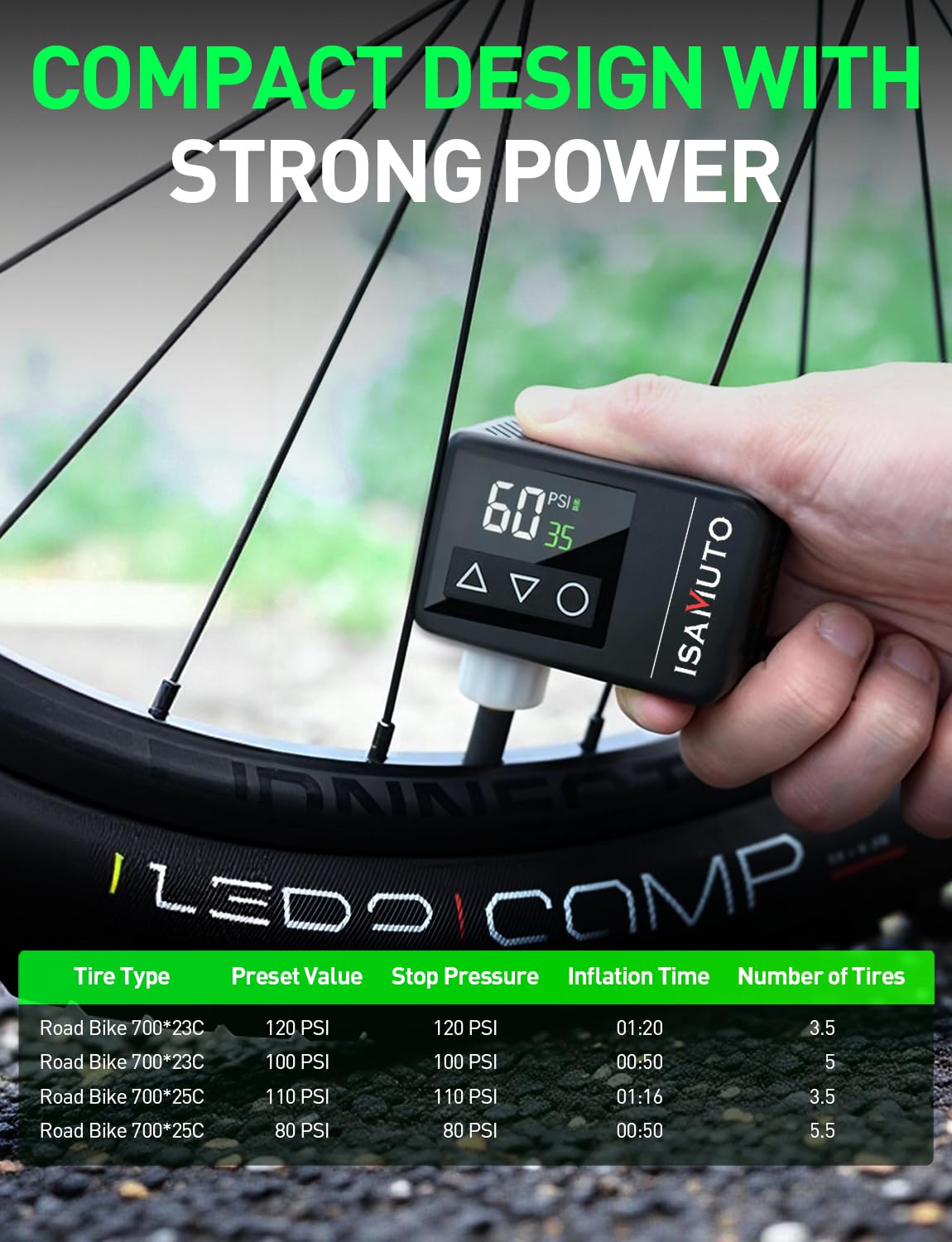 Inflador Eléctrico Bicicleta 120 PSI, Mini Compresor de Aire Portátil con Pantalla Digital, Bomba Bicicleta Recargable Compatible con Válvulas Presta y Schrader para Bicicleta MTB y Carretera