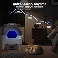 Vista 5 de Self Cleaning Litter Box: Extra Large Automatic Cat Litter Box Self Cleaning for Multiple Cats - APP Control with Smart Sensors - Safety Protection