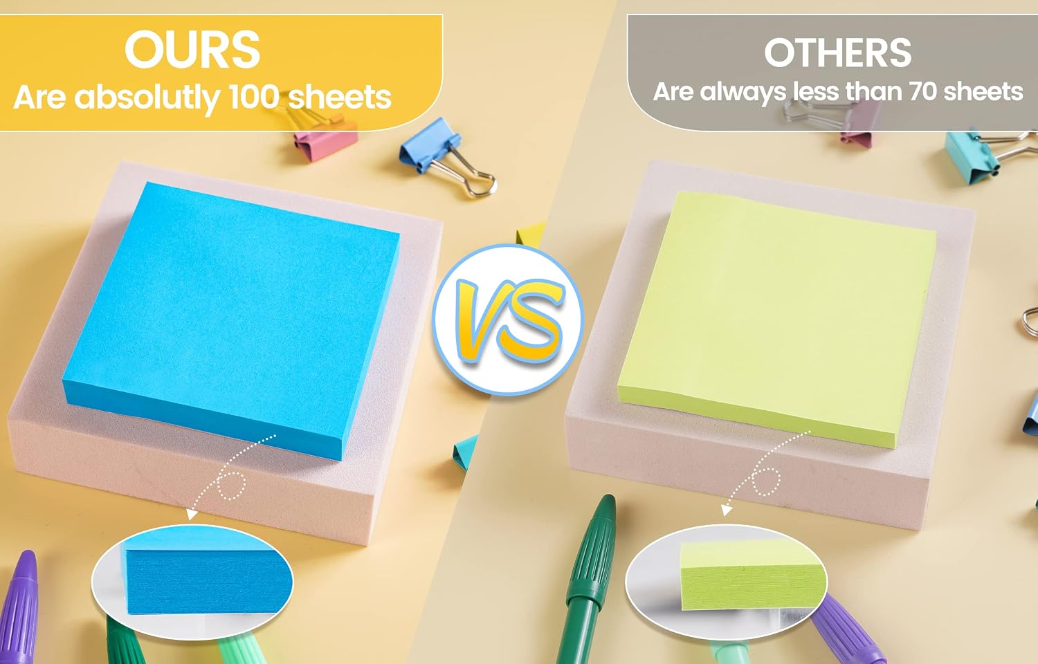 (9 Pack) Super Sticky Notes 3x3 in, 9 Bright Colors Post Self Sticky Pad Its for Office, Home, School, Notebook, 100 Sheets/pad