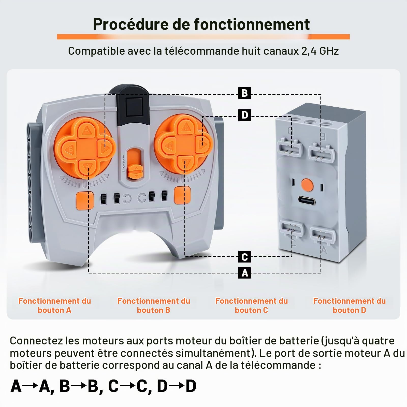 Lot de 11 Servomoteurs Électriques Kit, avec L Moteur, Télécommande 2,4 GHz, Boîtier de Piles, Câble d’Extension, Câble LED, Compatible avec les Multi-Modèles de Blocs de Construction