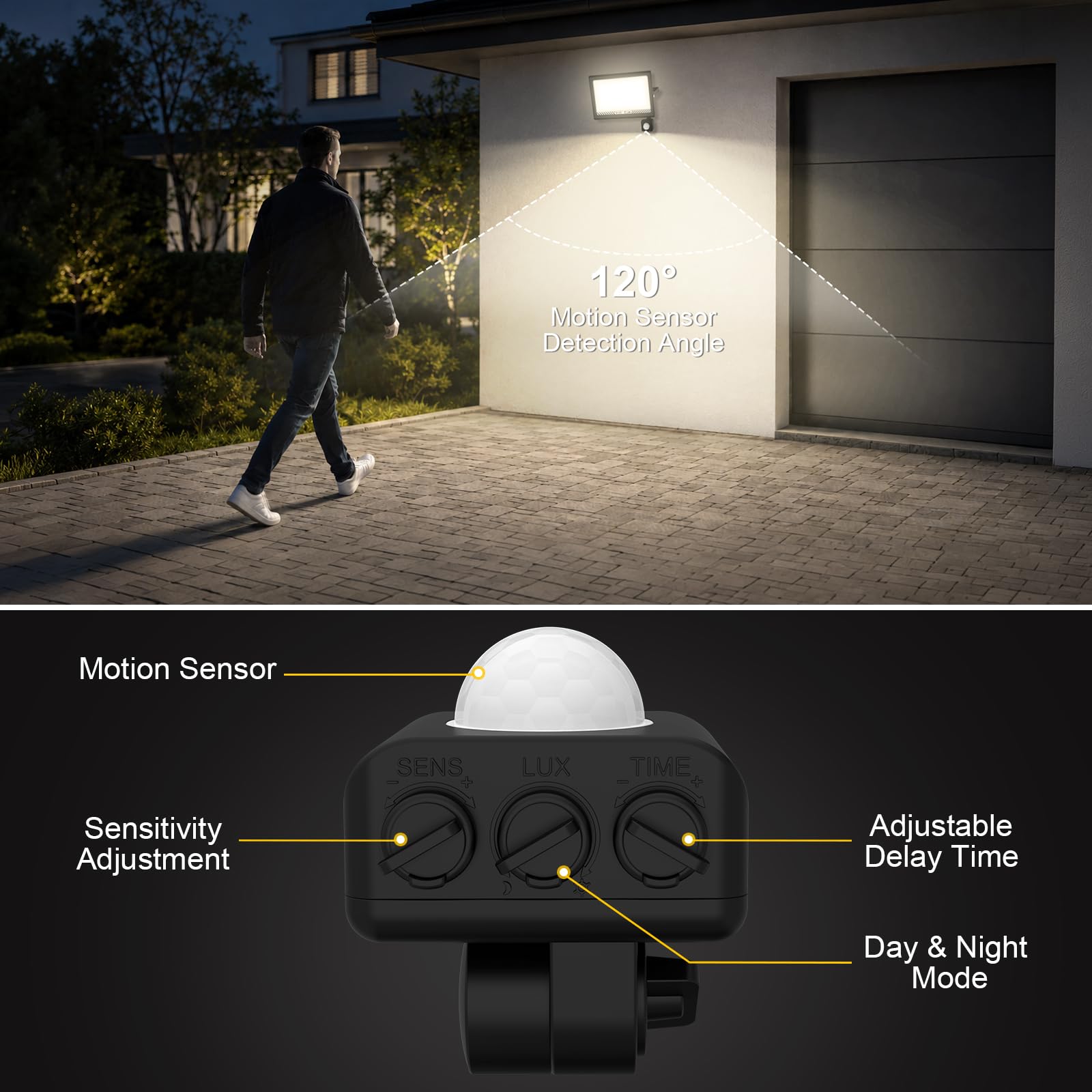 T-SUN 4000K Projecteur LED Extérieur Detecteur de Mouvement 10000 LM IP66