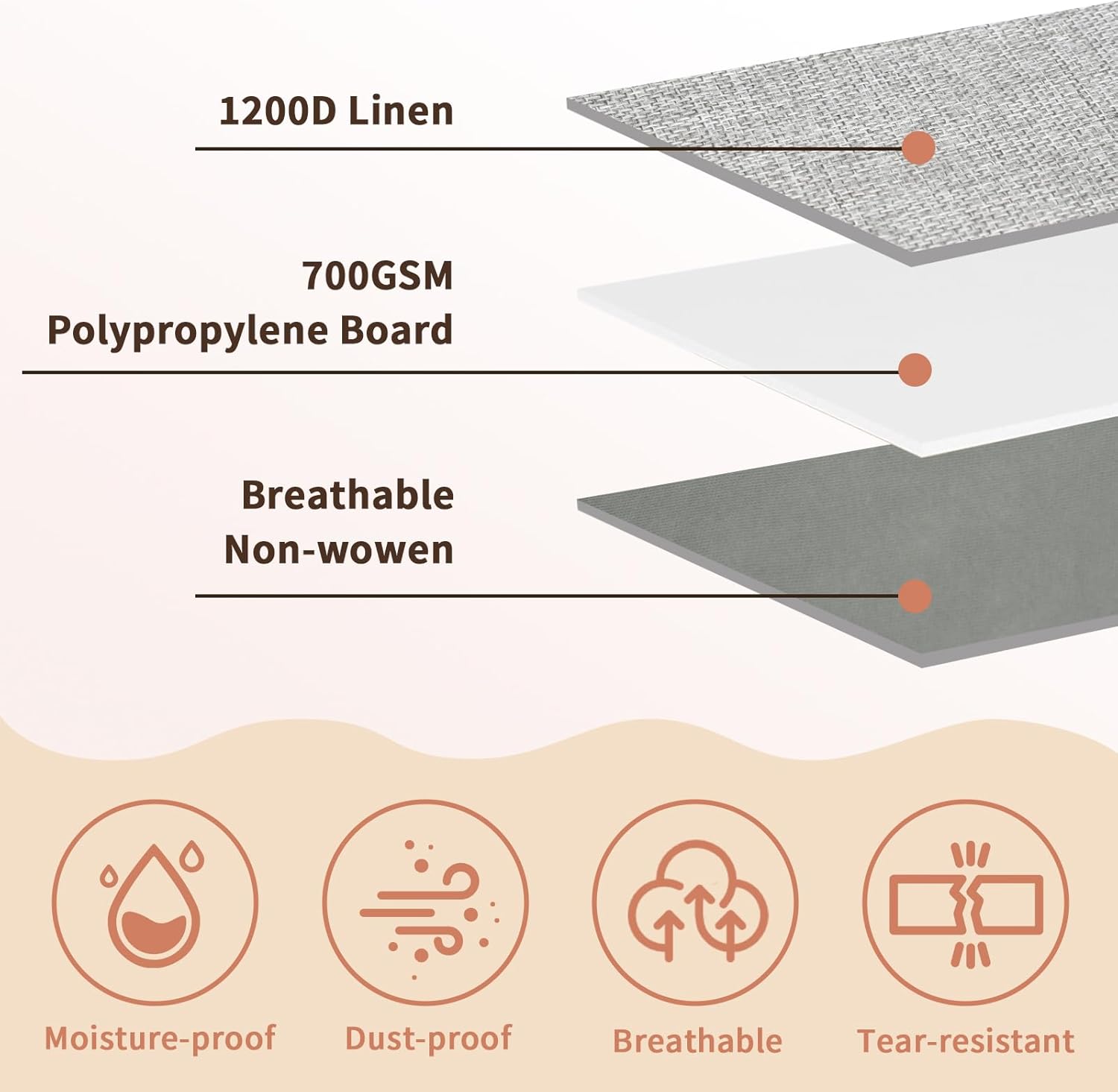 combocube 4 Pack Under Bed Storage Containers, Stackable Closet Organizers and Storage Bins with Sturdy Support, Foldable Underbed Clothes Storage Box for Blanket, Comforter, Sweater, Pillows, Shoes