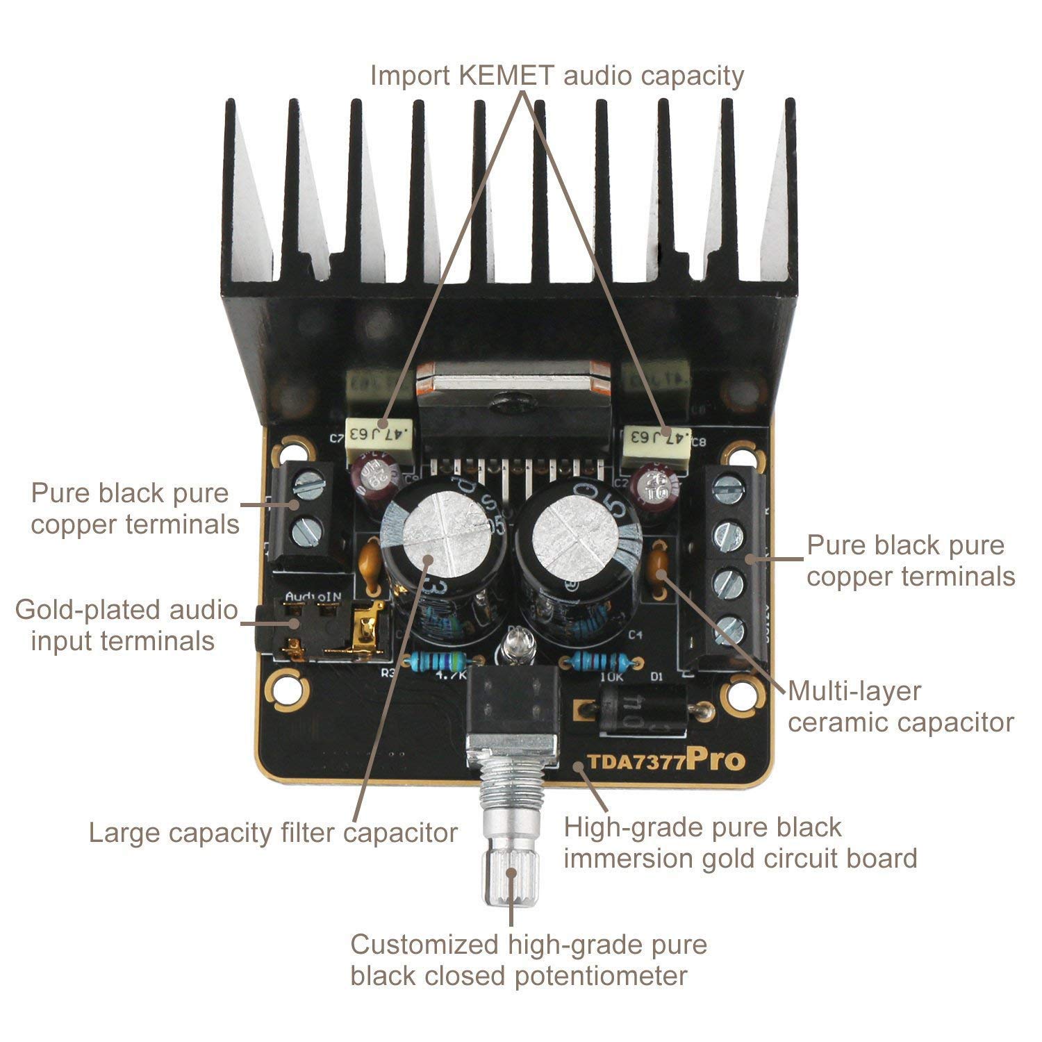 DollaTek 30W + 30W Classe AB Amplificatore Audio per Auto 2.0 Scheda Amplificatore Stereo Doppia Immersione ad Immersione in Oro TDA7377 Mini modulo Amplificatore DC12V