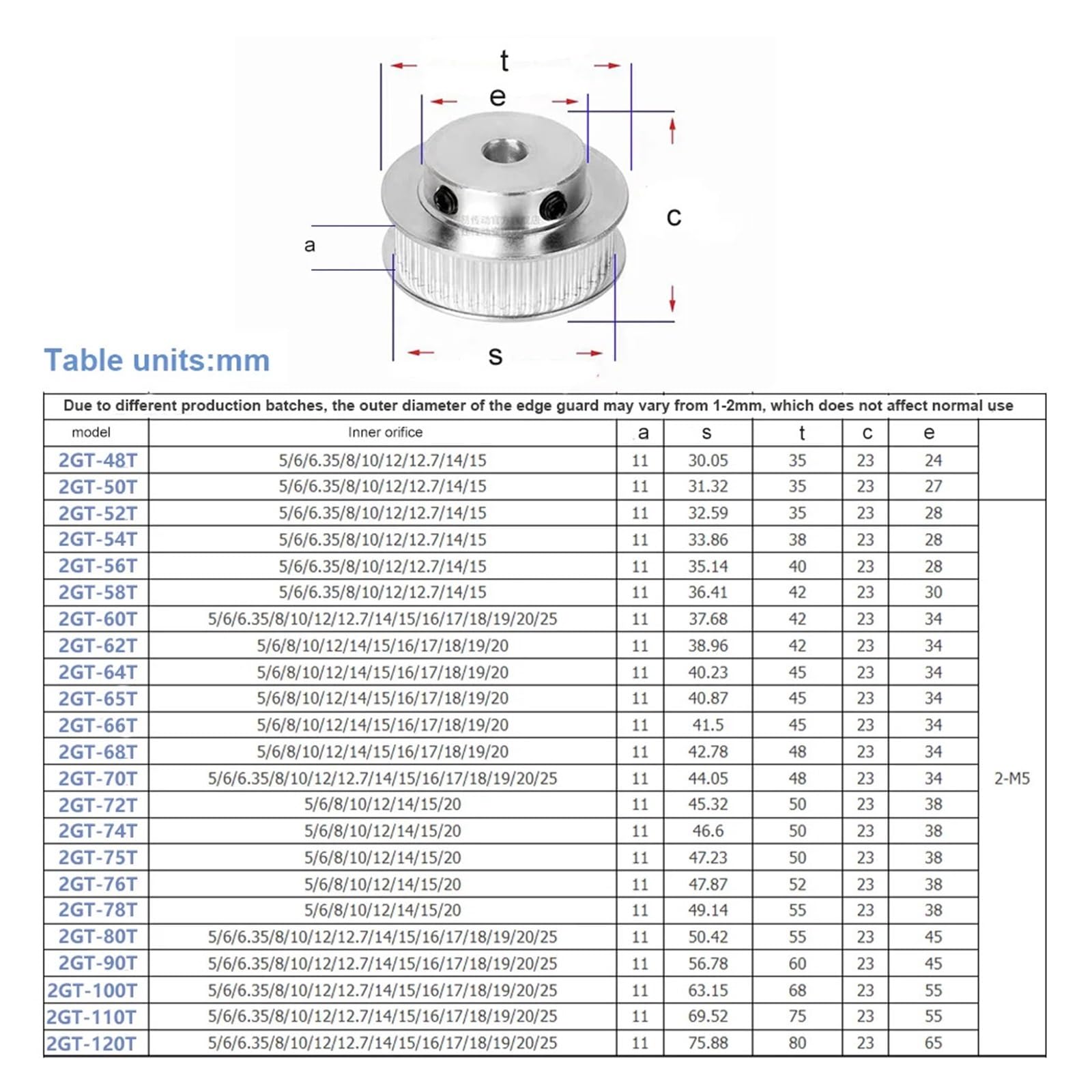 2GT Zahnriemenscheibe 80T 90T 100T 110T 120 Zähne BF-Typ Loch 4–15 mm for Breite 6/10 3D-Druckerteil Synchronräder GT2 Riemenscheibe