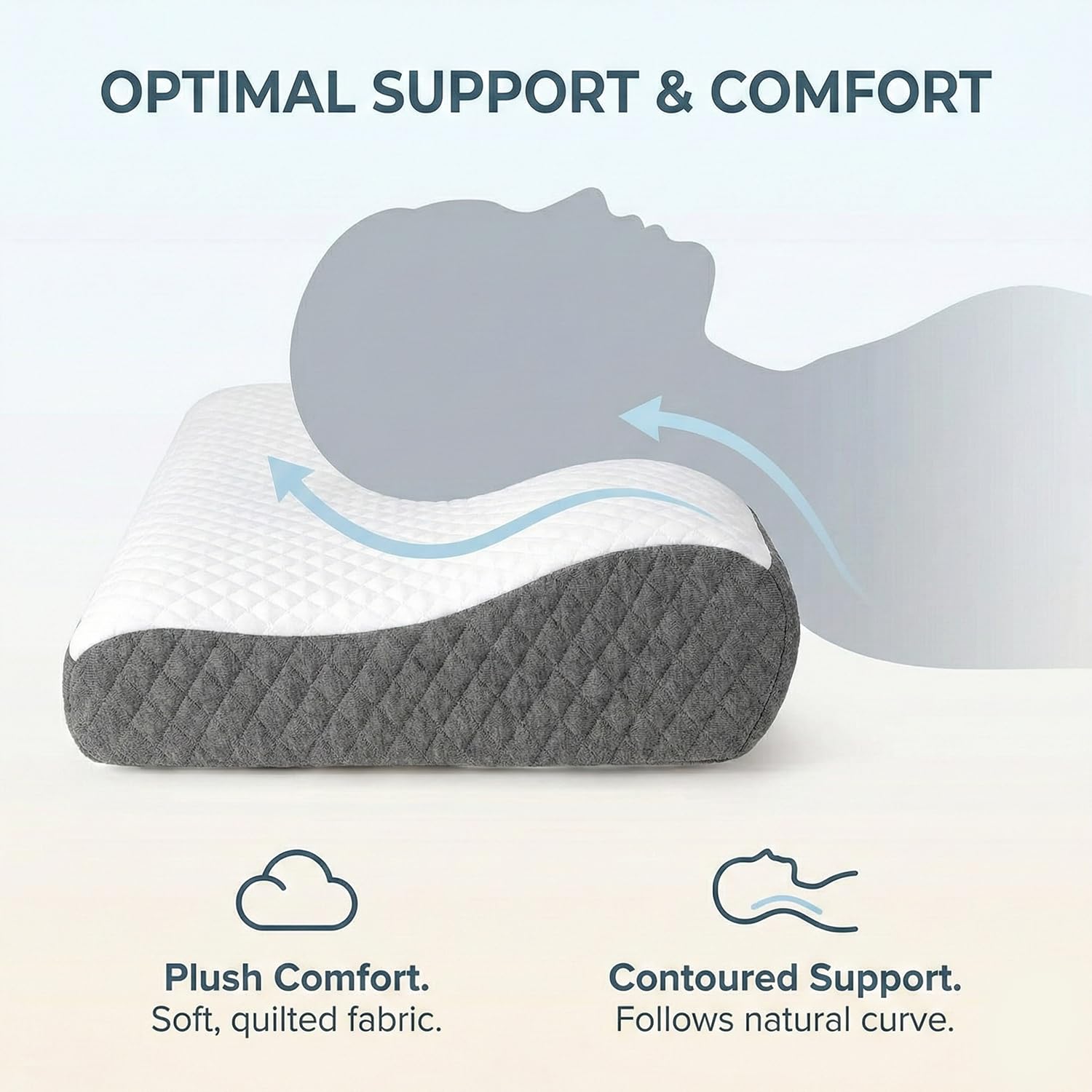 AYKA Neck Pillow (Knitted Fabric, Cervical Small (Pack of 4)) 3