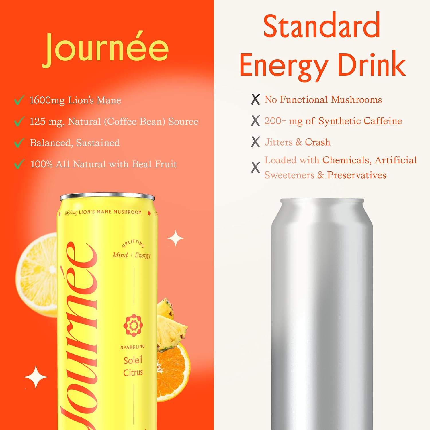 Journée Energy Drink, Natural Caffeine, Lion’s Mane, L-Theanine, 125 mg Caffeine, Real Fruit, All Natural, 0 Added Sugar, Cognition, Immunity - Soleil Citrus - Tropical Citrus – 12 Pack