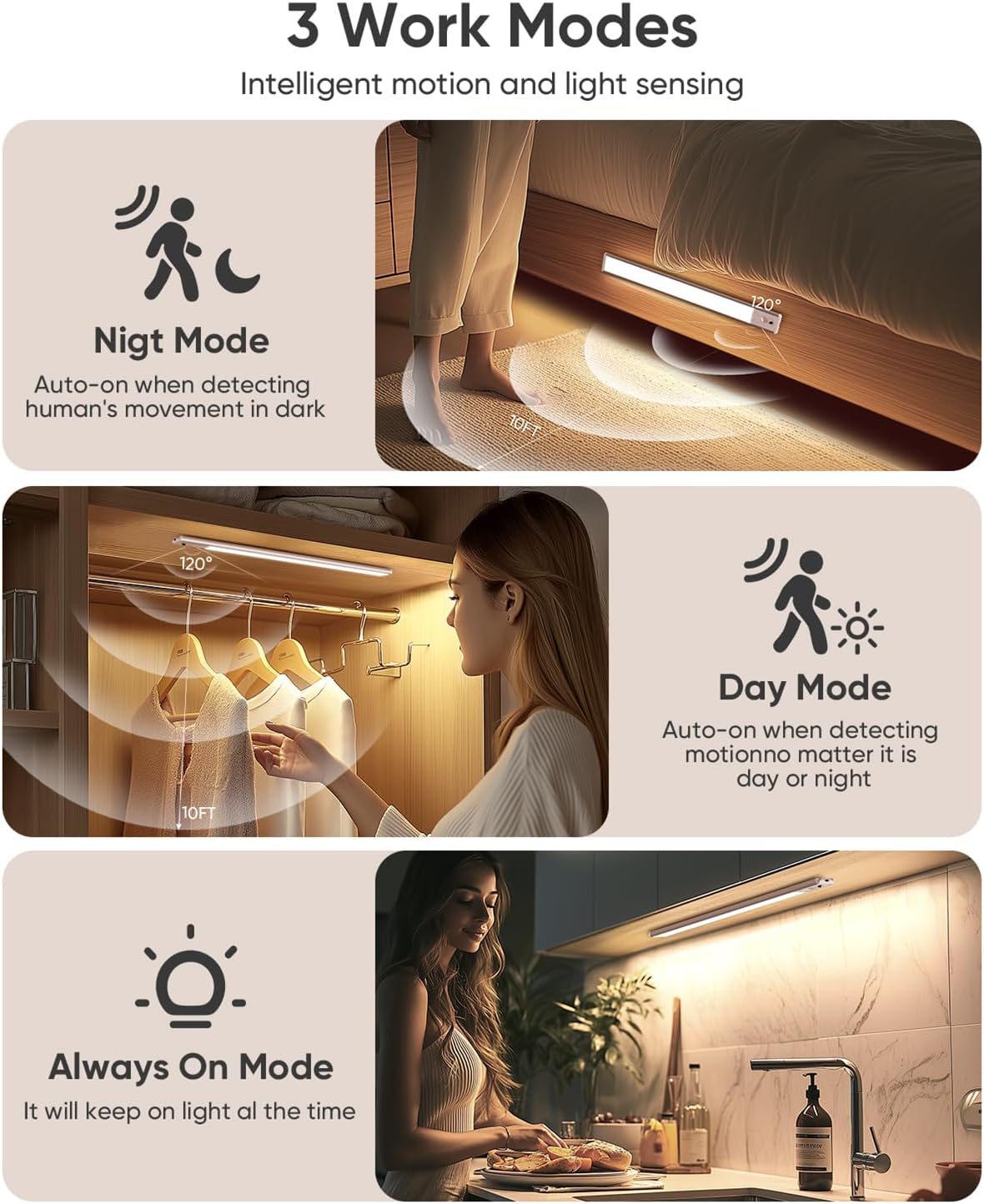 Under Cabinet Lighting, 4 Pack Motion Sensor Light Indoor, 88 LED USB Rechargeable Battery Operated, 3 Levels Dimmable Magnetic Closet Lights