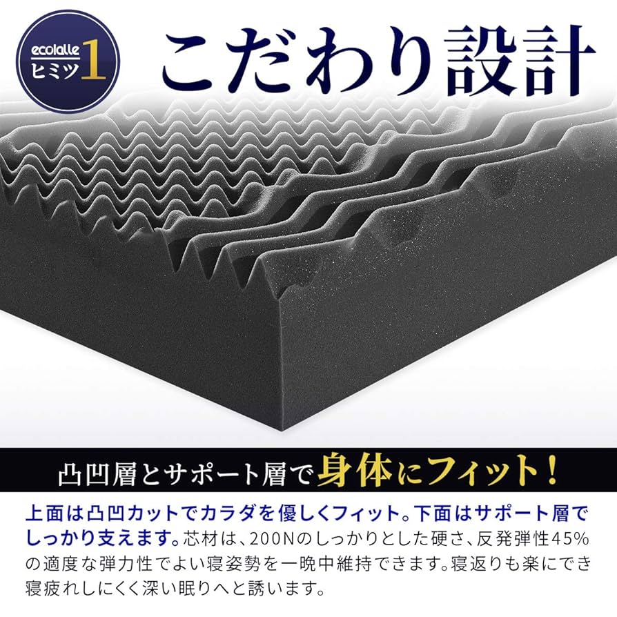Amazon｜篠原化学 エコラテ エリート 一枚ものマットレス 厚さ