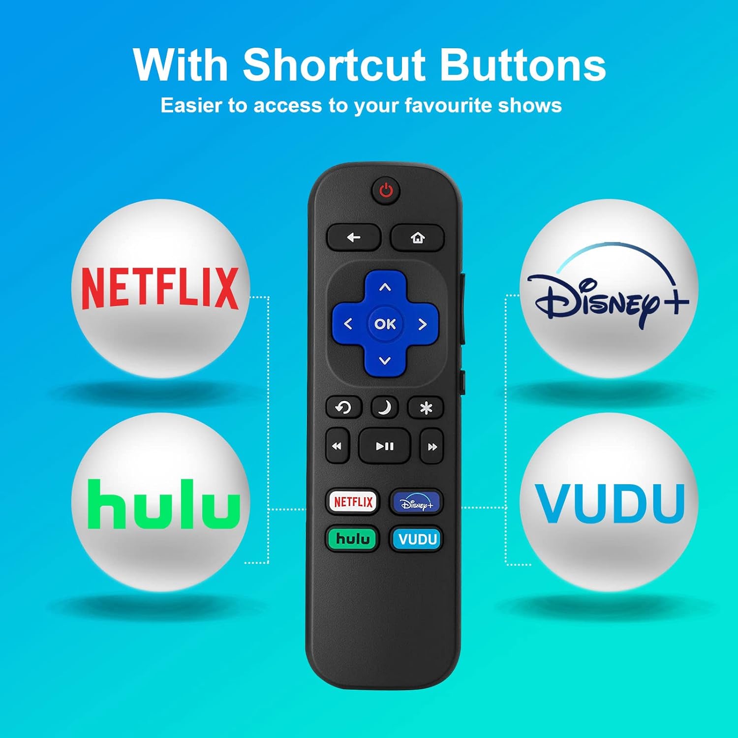 Buy Universal Replacement Remote for Roku TV, Compatible with Hisense