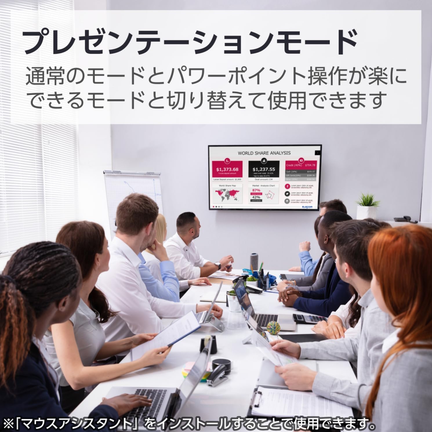 Presentation Mode in use