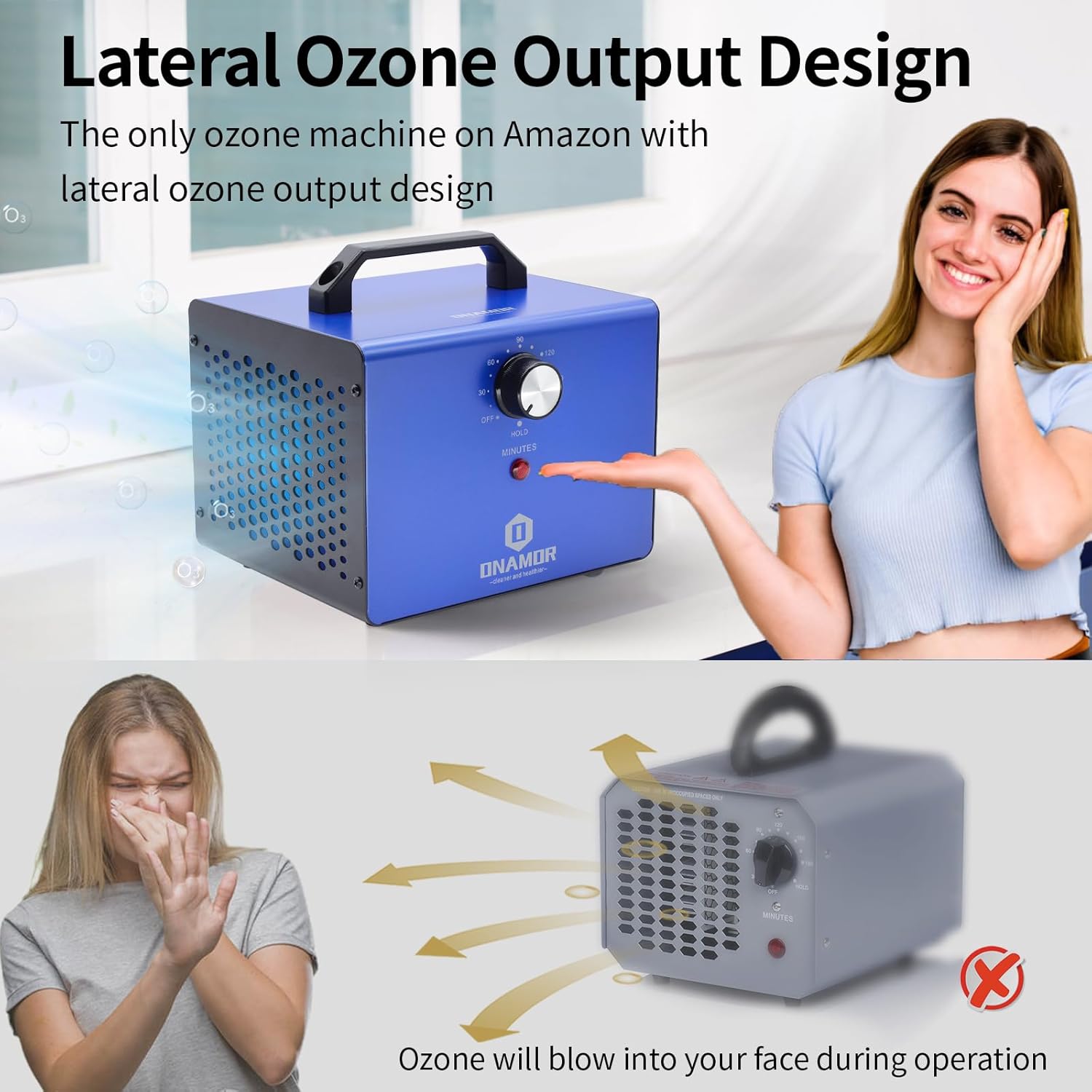 ONAMOR Bundle | Ozone Generator 80000mg and Ozone Generator 88000mg - Ozone Machine Ionizer & O3 Deodorizer for Home, Smoke, and Pet Room.