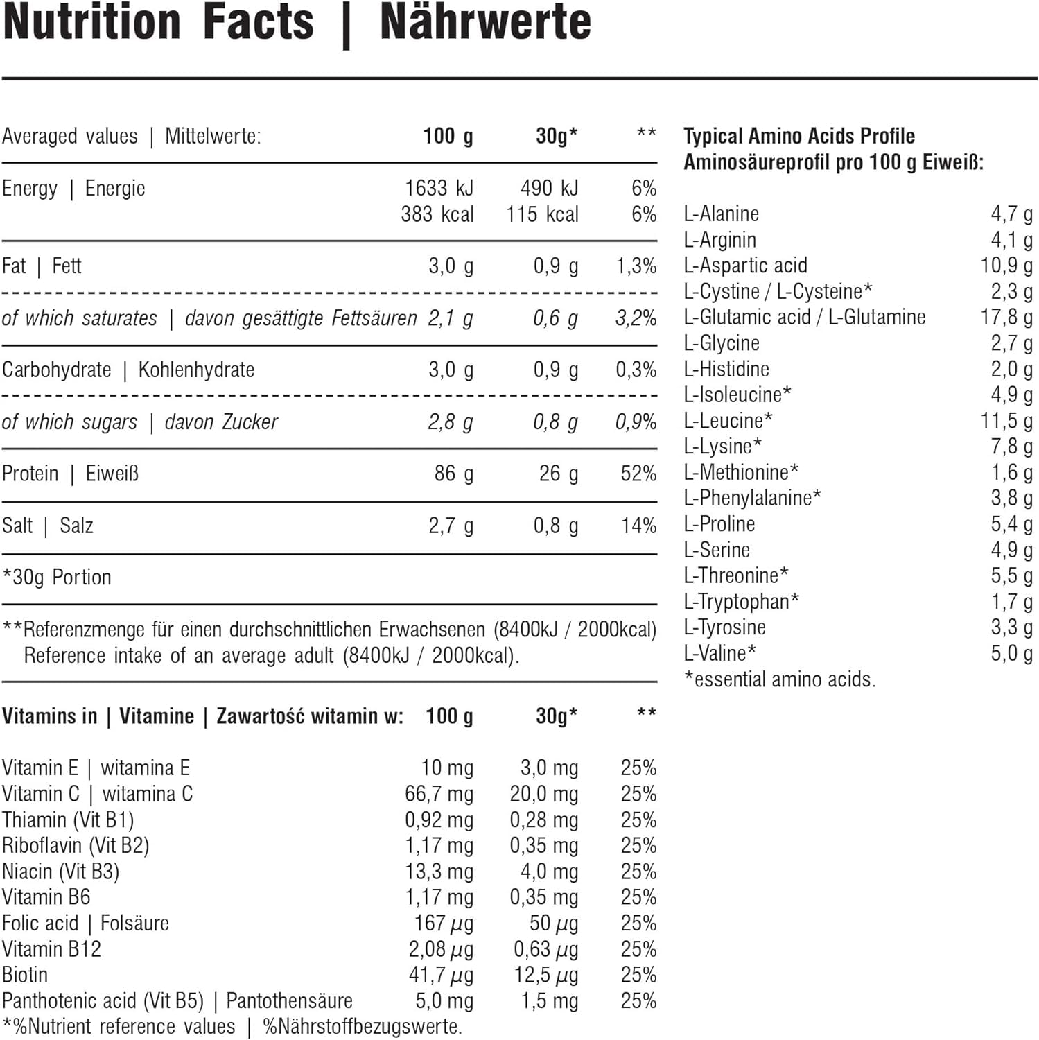 Hi Anabol Protein 91% Kokosnuss 2250g – Premium Protein Shake, Muskelaufbau, Diät Shake, Low Carb, Low Fat, hochwertiges Eiweißpulver – Hi Tec Nutrition