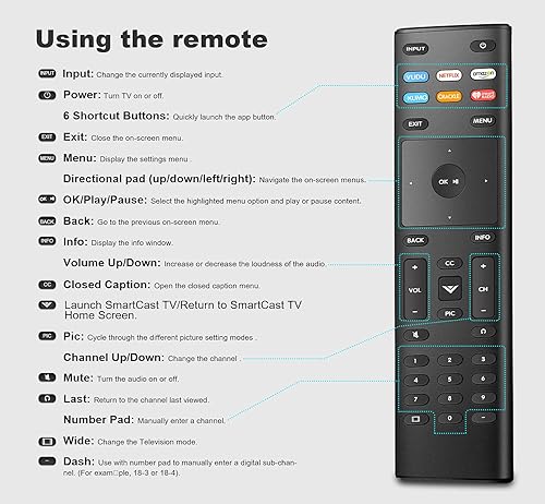Vista 26 de Reemplazo remoto para Samsung TV, compatible con todos los controles remotos de Samsung TV