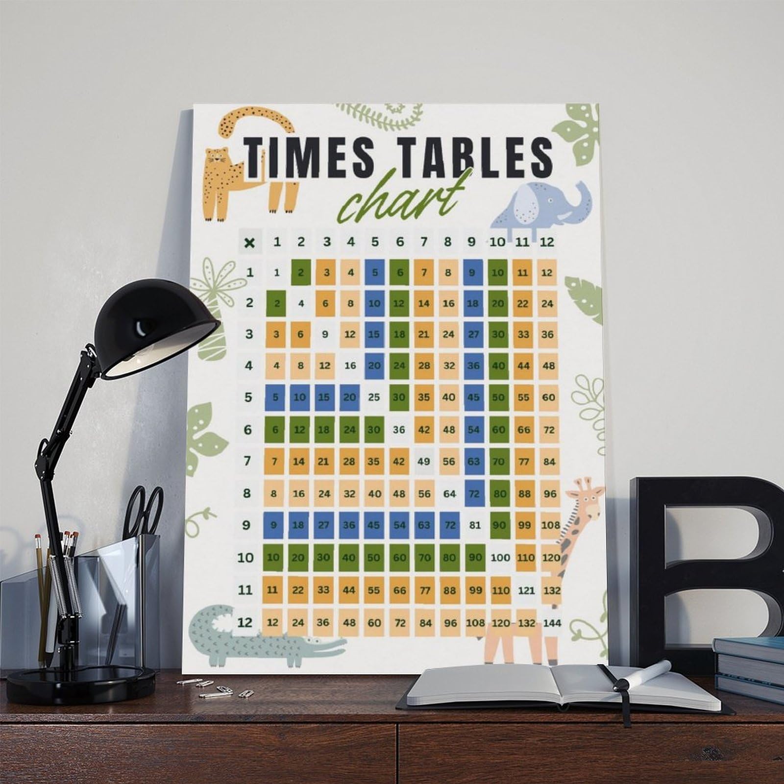 QIOTBVV Poster sur toile pour table de multiplication - Apprentissage des mathématiques - Décoration de chambre à coucher, bureau, chambre, cadeau - 61 x 91,4 cm (L x l)