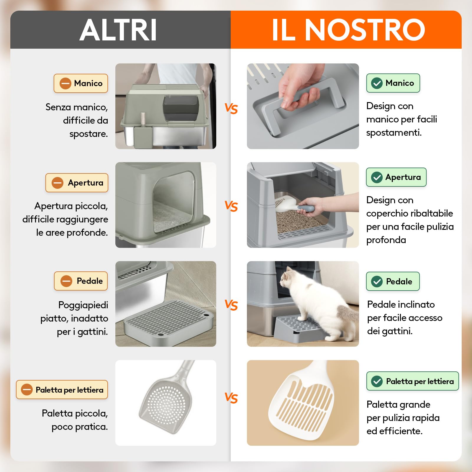Lifewit Lettiera in Acciaio Inox con Coperchio e Maniglia, Grande Lettiera Chiusa XXL per Gatti di Grossa Taglia, Lettiera in Metallo a Ingresso Frontale con Paletta e Pedale, Grigio