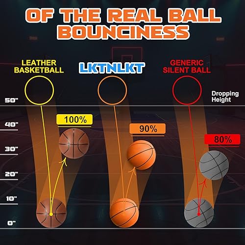 Miniatura 4 de Baloncesto silencioso tamaño 7 (29.5 pulgadas) Baloncesto interior de espuma sin aire ranurada para regates silenciosos y entrenamiento en