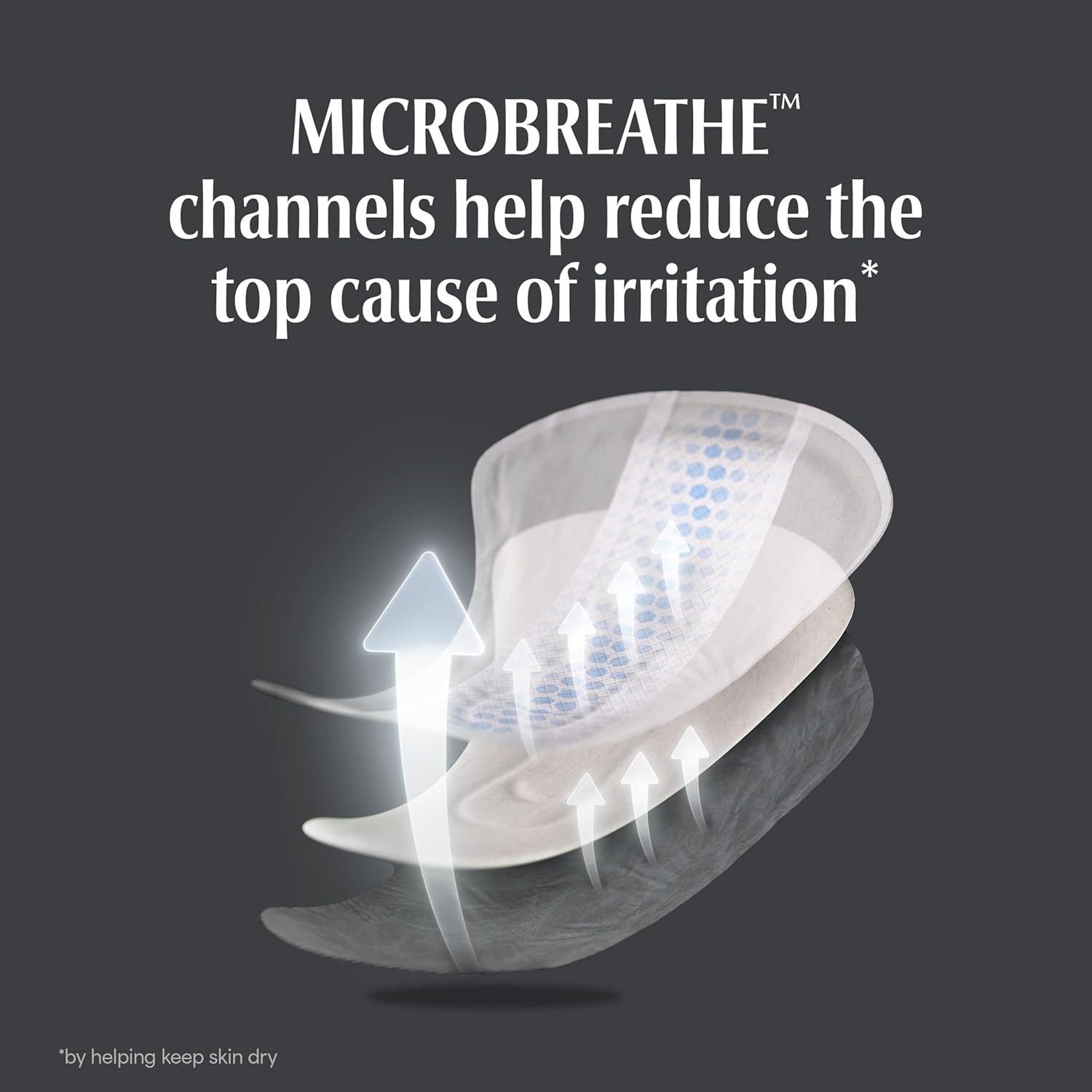 Depend Guards Incontinence Pads for Men, Overnight Absorbency, 84 Count, Packaging May Vary - Image 9